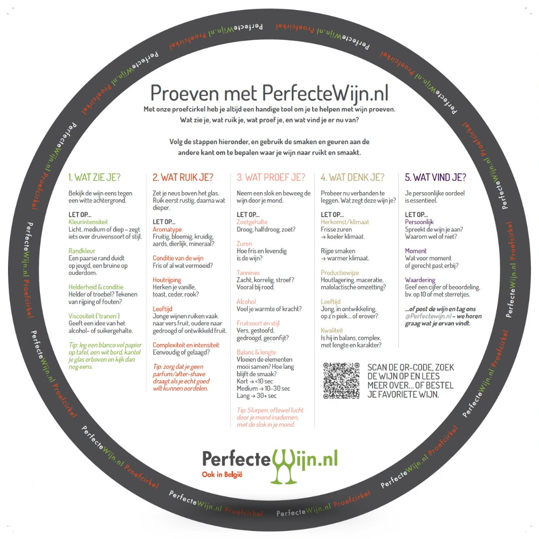 Trial circle