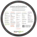 Trial circle